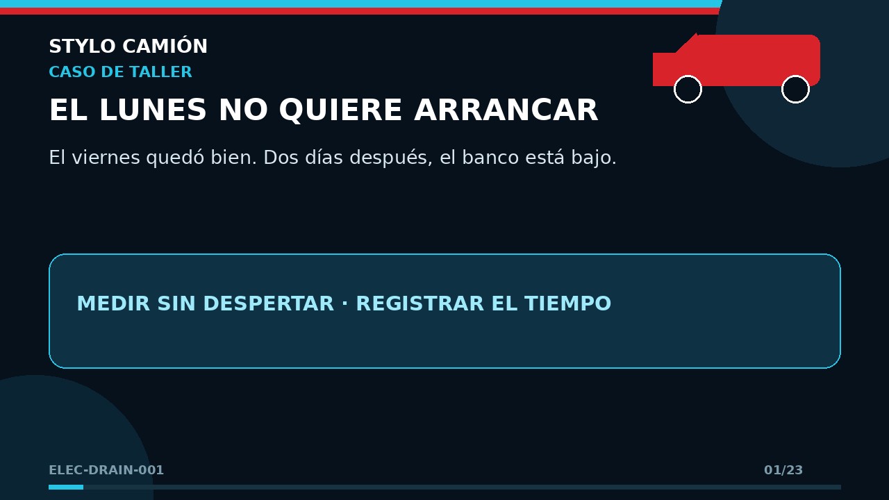 La batería amanece baja: consumo con el camión detenido.