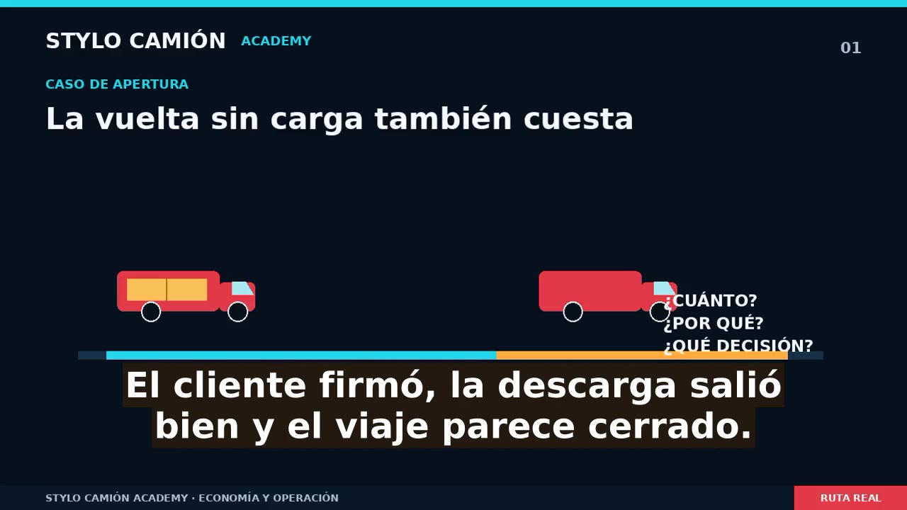 Kilómetros vacíos: medir para decidir.