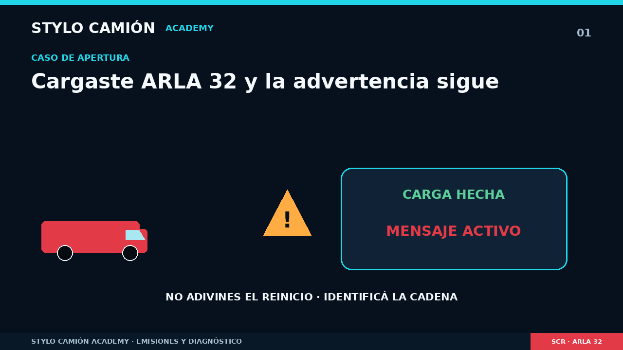 Cargaste ARLA 32 y la advertencia sigue.
