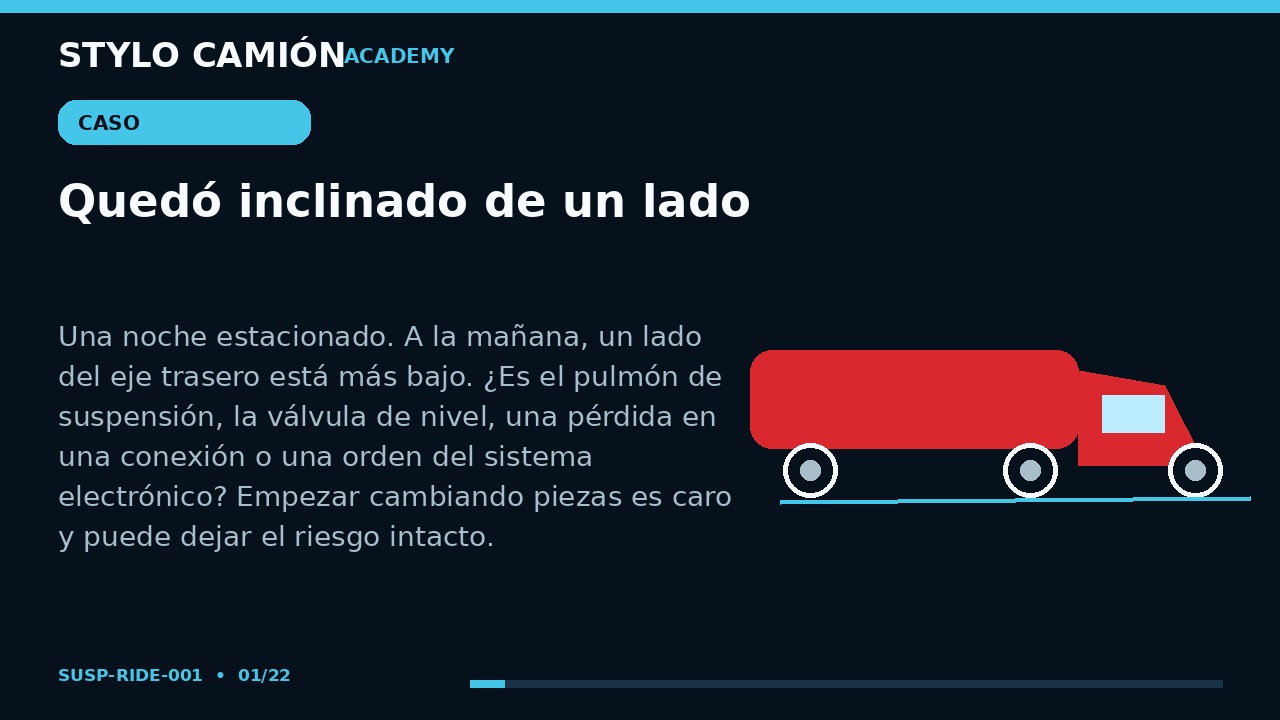El camión queda inclinado: fuga, válvula de nivel o control electrónico.