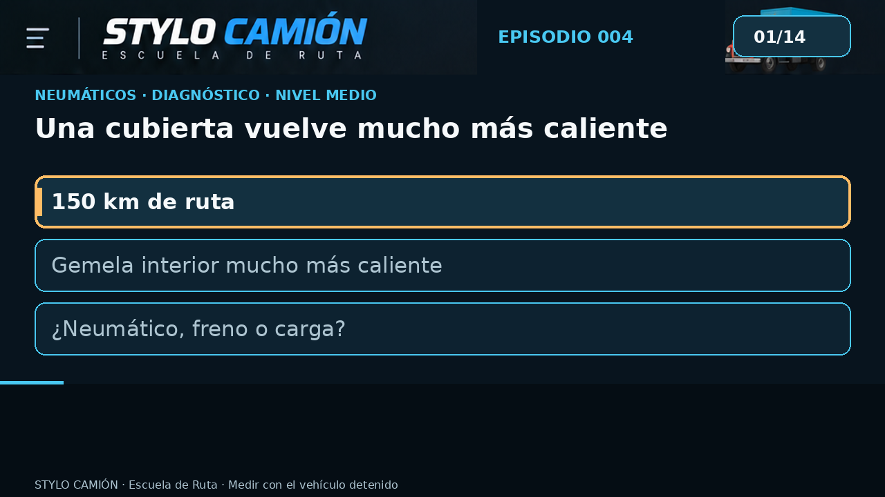 Una cubierta vuelve mucho más caliente.